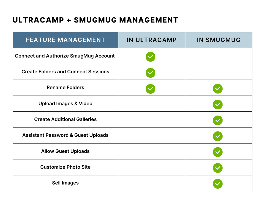 gallery-feature-management.png