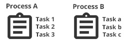 task-processes2.jpg
